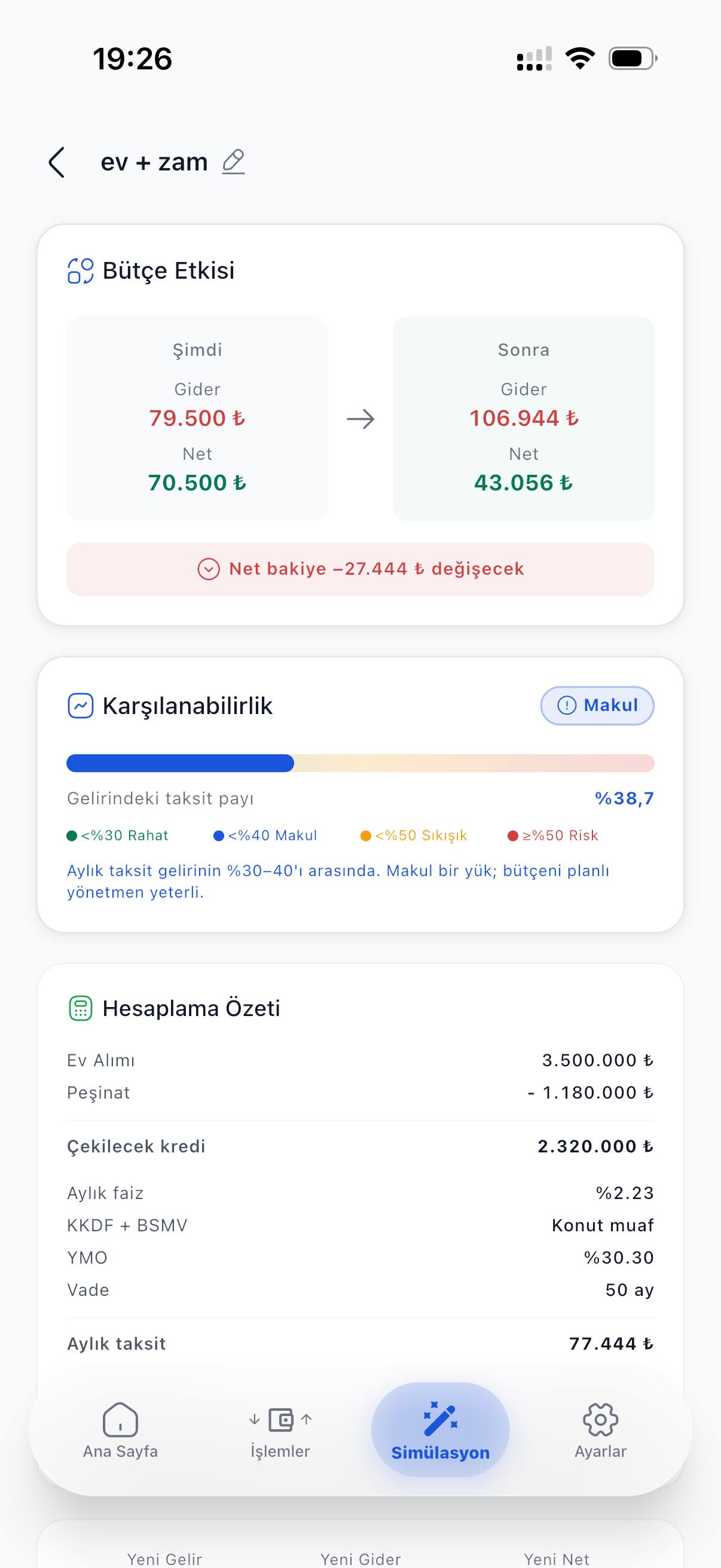 Simülasyon ekranı: şimdi ve sonra gider-net karşılaştırması, gelirdeki taksit payı %38,7 ile “makul” değerlendirmesi.